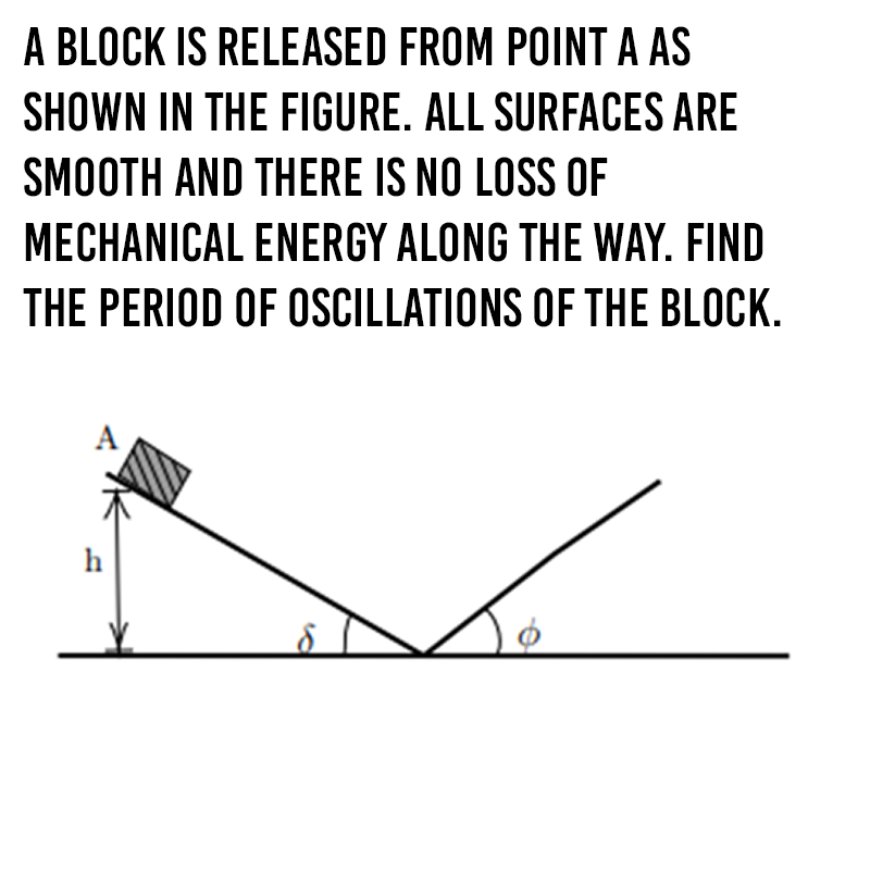 A BLOCK IS RELEASED FROM POINT A AS
SHOWN IN THE FIGURE. ALL SURFACES ARE
SMOOTH AND THERE IS NO LOSS OF
MECHANICAL ENERGY ALONG THE WAY. FIND
THE PERIOD OF OSCILLATIONS OF THE BLOCK.
h
