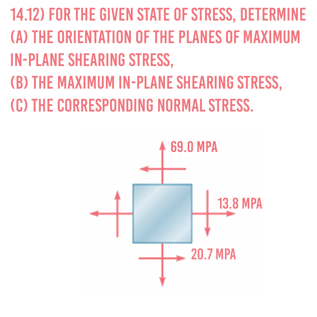 14.12) FOR THE GIVEN STATE OF STRESS, DETERMINE
(A) THE ORIENTATION OF THE PLANES OF MAXIMUM
IN-PLANE SHEARING STRESS,
(B) THE MAXIMUM IN-PLANE SHEARING STRESS,
(C) THE CORRESPONDING NORMAL STRESS.
69.0 MPA
13.8 MPA
20.7 MPA
