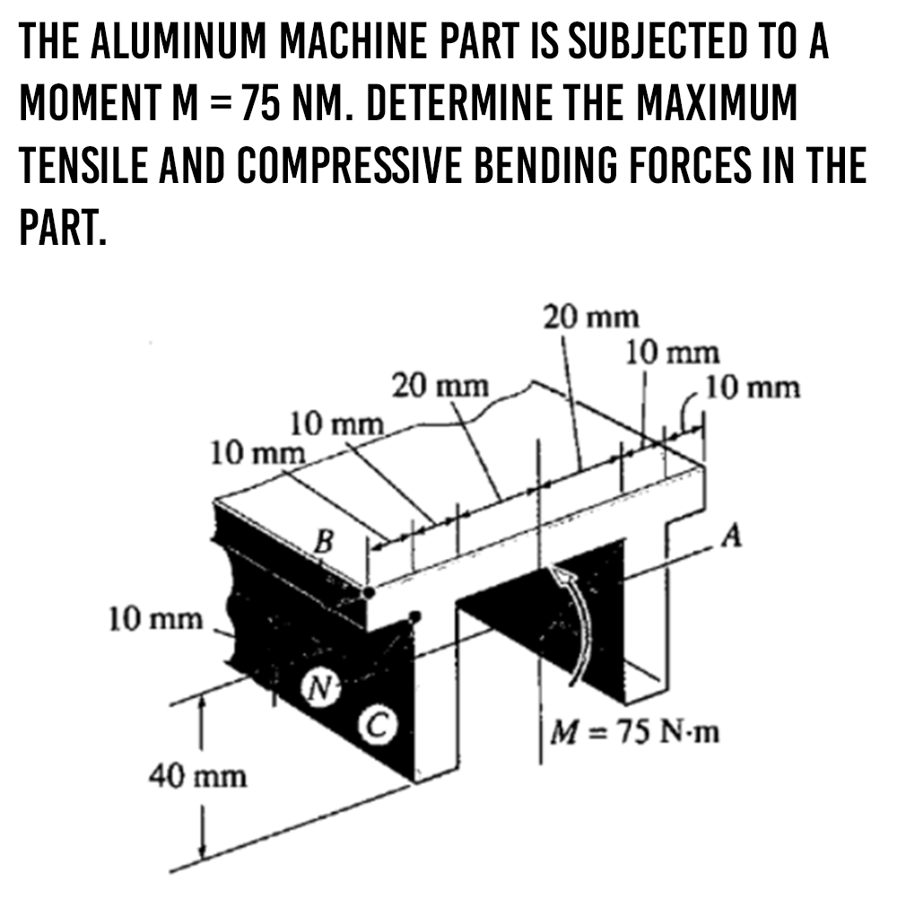 THE ALUMINUM MACHINE PART IS SUBJECTED TO A
MOMENT M = 75 NM. DETERMINE THE MAXIMUM
TENSILE AND COMPRESSIVE BENDING FORCES IN THE
PART.
20 mm
10 mm
20 mm
10 mm
10 mm
10 mm
B
10 mm
M = 75 N-m
40 mm
