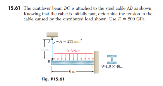 15.61 The cantilever beam BC is attached to the steel cable AB as shown.
Knowing that the cable is initially taut, determine the tension in the
cable caused by the distributed Íoad shown. Use E = 200 GPa.
-A = 255 mm2
3 m
20 kN/m
В
C
W410 X 46.1
6 m
Fig. P15.61
H
