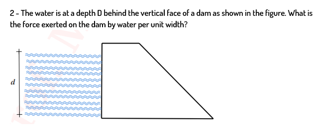 2- The water is at a depth D behind the vertical face of a dam as shown in the figure. What is
the force exerted on the dam by water per unit width?
d
