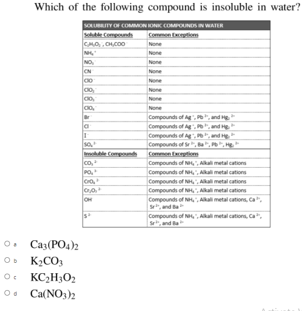 Which of the following compound is insoluble in water?
SOLUBILITY OF cOMMON IONIC COMPOUNDS IN WATER
Soluble Compounds
CH,O,, CH,CO0
NH,
NO,
Common Exceptions
None
None
None
CN
None
clo
None
CIO,
Clo,
None
None
lo.
None
Compounds of Ag `, Pb ³", and Hg.
Compounds of Ag`, Pb ²*, and Hg.
Compounds of Ag `, Pb ²ª, and Hg.
Compounds of Sr", Ba ³", Pb ?",
Common Exceptions
Br
2
so,
Hg, ²-
Insoluble Compounds
co,
PO,
Cro,
CrO,
Compounds of NH, *, Alkali metal cations
Compounds of NH, ", Alkali metal cations
|Compounds of NH, ', Alkali metal cations
Compounds of NH, `, Alkali metal cations
Compounds of NH, ', Alkali metal cations, Ca ²,
Sr²", and Ba -
Compounds of NH, ", Alkali metal cations, Ca²,
OH
Sr, and Ba
O a
Ca3(PO4)2
O b
K2CO3
KC2H3O2
O d
Ca(NO3)2
