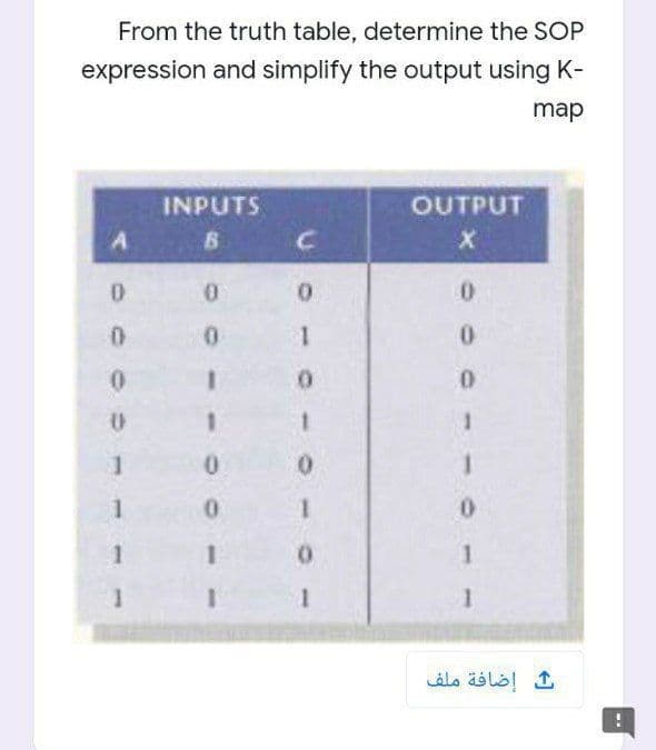 From the truth table, determine the SOP
expression and simplify the output using K-
map
INPUTS
OUTPUT
0.
0.
0.
1.
0.
1
1.
3D
إضافة ملف
