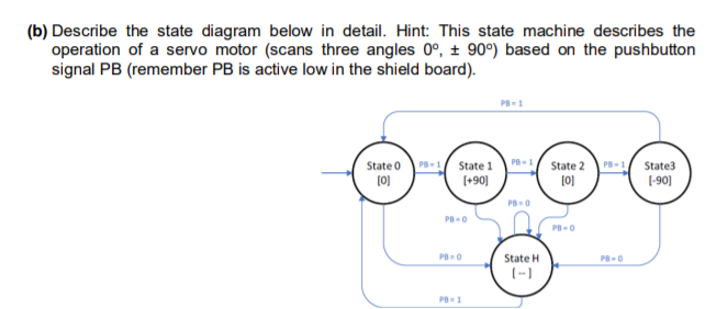 (b) Describe the state diagram below in detail. Hint: This state machine describes the
operation of a servo motor (scans three angles 0°, ± 90°) based on the pushbutton
signal PB (remember PB is active low in the shield board).
PB-1
State 1
(+90]
PB-1
State 0
PB-1
State 2
PB-1
State3
(0]
(0)
(-90]
PB0
PB-0
PB-0
PB0
State H
PB-0
(-)
PB 1
