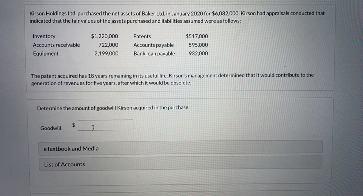 Kirson Holdings Ltd. purchased the net assets of Baker Ltd. in January 2020 for $6,082,000. Kirson had appraisals conducted that
indicated that the fair values of the assets purchased and liabilities assumed were as follows:
Inventory
$1,220,000
Patents
$517,000
Accounts receivable
722,000
Accounts payable
595,000
Equipment
2,199,000
Bank loan payable
932,000
The patent acquired has 18 years remaining in its useful life. Kirson's management determined that it would contribute to the
generation of revenues for five years, after which it would be obsolete.
Determine the amount of goodwill Kirson acquired in the purchase.
$4
Goodwill
eTextbook and Media
List of Accounts

