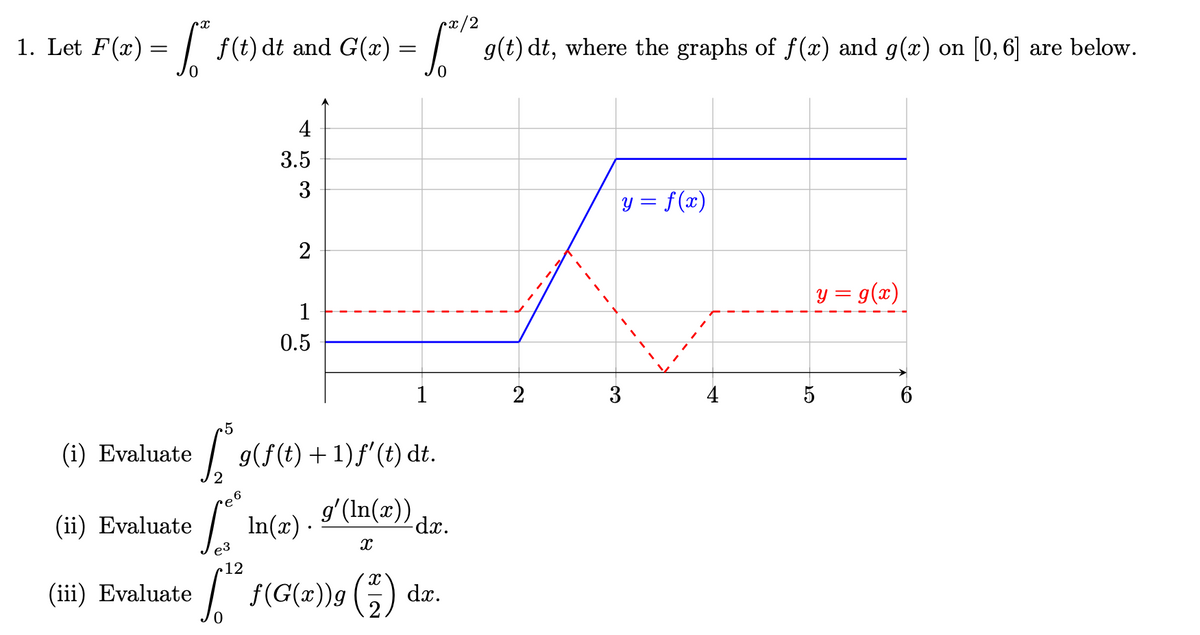 1. Let F(x) = | f(t) dt and G(x) = | g(t) dt, where the graphs of f(x) and g(x) on [0, 6] are below.
4
3.5
3
y = f(x)
2
1
y = g(x)
0.5
1
2
3
5
(i) Evaluate
g(f(t) + 1)f'(t) dt.
(ii) Evaluate
/. In(z) . 9'(In(#)) dar.
In(x) ·
dxp.
e3
•12
(iii) Evaluate
I f(G(x))g (5) dæ.
11
