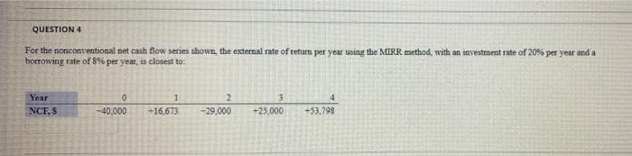 QUESTION 4
For the nonconventional net cash flow series shown, the external rate of retum per year using the MIRR method, with an investment rate of 20% per year and a
borrowing rate of 8% per year, is closest to:
Year
3
NCF, S
-40,000
+16,673
-29,000
+25,000
+53,798
