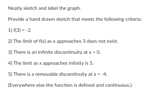 Neatly sketch and label the graph.
Provide a hand drawn sketch that meets the following criteria:
1) f(3) = -2
2) The limit of f(x) as x approaches 3 does not exist.
3) There is an infinite discontinuity at x = 0.
4) The limit as x approaches infinity is 5.
5) There is a removable discontinuity at x = -4.
(Everywhere else the function is defined and continuous.)