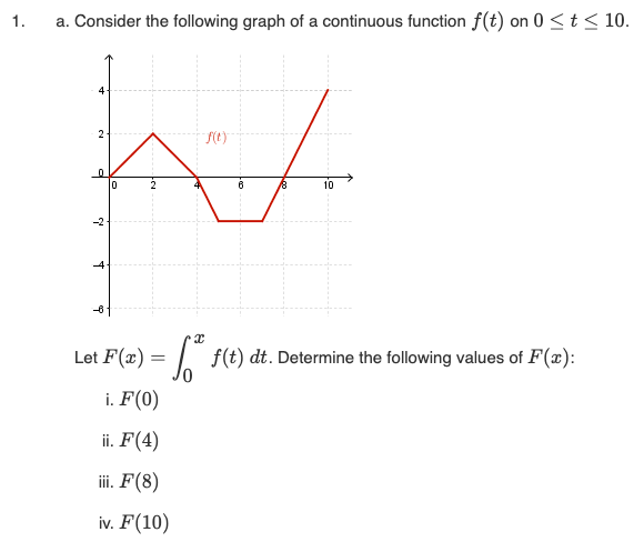 1.
a. Consider the following graph of a continuous function f(t) on 0 ≤ t ≤ 10.
4
2
c
&
T
10
f(t)
8
10
x
Let F(x) = f(t) dt. Determine the following values of F(x):
i. F(0)
ii. F(4)
iii. F(8)
iv. F(10)