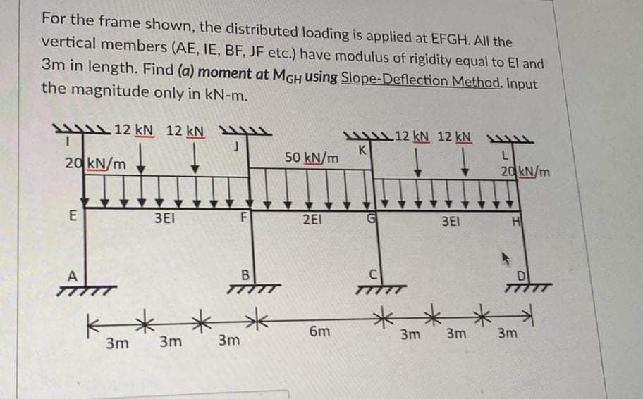 For the frame shown, the distributed loading is applied at EFGH. All the
vertical members (AE, IE, BF, JF etc.) have modulus of rigidity equal to El and
3m in length. Find (a) moment at MGH using Slope-Deflection Method. Input
the magnitude only in kN-m.
12 kN 12 kN
12 kN 12 kN
K
20 kN/m
50 kN/m
20 kN/m
E
3EI
2EI
G
3EI
А
B
TTT
6m
3m
3m
3m
3m
3m
3m
LL
