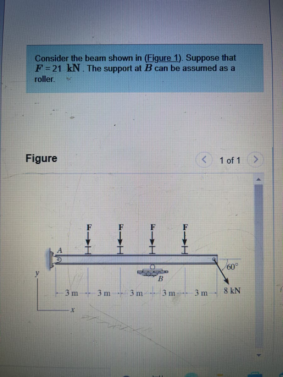 Consider the beam shown in (Figure 1). Suppose that
F = 21 kN. The support at B can be assumed as a
roller.
Figure
D
3 m
N
S→>>>H
H+
3m 3m
8
3 m
3 m
1 of 1
60⁰
8 kN