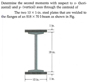 Determine the second moments with respect to x- (hori-
zontal) and y- (vertical) axes through the centroid of
The two 10 x 1-in. steel plates that are welded to
the flanges of an S18 × 70 I-beam as shown in Fig.
1 in.
18 in.
10 in.
1 in.
