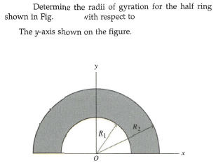 Determine the radii of gyration for the half ring
with respect to
shown in Fig.
The y-axis shown on the figure.
R2
R1
