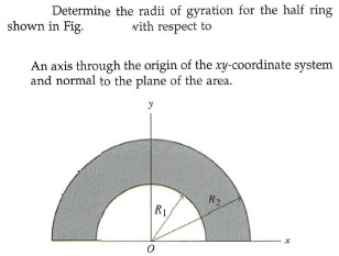 Determine the radii of gyration for the half ring
with respect to
shown in Fig.
An axis through the origin of the xy-coordinate system
and normal to the plane of the area.
R2
R1
