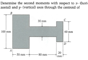 Determine the second moments with respect to x- (hori-
zontal) and y- (vertical) axes through the centroid of
B
30 mm
100 mm
60 mm
D
A
20
-50 mm
80 mm
mm
