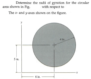 Determine the radii of gyration for the circular
with respect to
area shown in Fig.
The x- and y-axes shown on the figure.
4 in.
5 in.
6 in.
