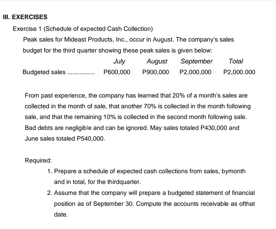III. EXERCISES
Exercise 1 (Schedule of expected Cash Collection)
Peak sales for Mideast Products, Inc., occur in August. The company's sales
budget for the third quarter showing these peak sales is given below:
July
August
September
Total
Budgeted sales
P600,000
P900,000
P2,000,000
P2,000.000
From past experience, the company has learned that 20% of a month's sales are
collected in the month of sale, that another 70% is collected in the month following
sale, and that the remaining 10% is collected in the second month following sale.
Bad debts are negligible and can be ignored. May sales totaled P430,000 and
June sales totaled P540,000.
Required:
1. Prepare a schedule of expected cash collections from sales, bymonth
and in total, for the thirdquarter.
2. Assume that the company will prepare a budgeted statement of financial
position as of September 30. Compute the accounts receivable as ofthat
date.
