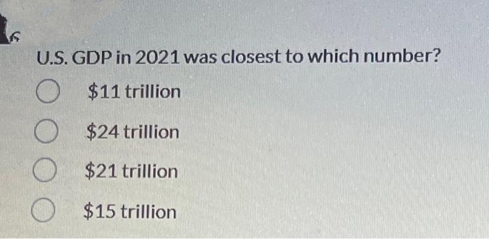 U.S. GDP in 2021 was closest to which number?
O $11 trillion
O $24 trillion
O $21 trillion
O $15 trillion
