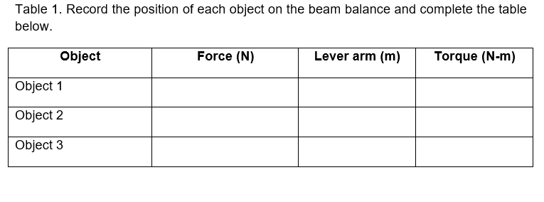 Table 1. Record the position of each object on the beam balance and complete the table
below.
Object
Object 1
Object 2
Object 3
Force (N)
Lever arm (m)
Torque (N-m)
