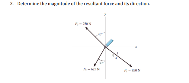 2. Determine the magnitude of the resultant force and its direction.
F3 - 750 N
30
F₂ = 625 N
F₁ = 850 N