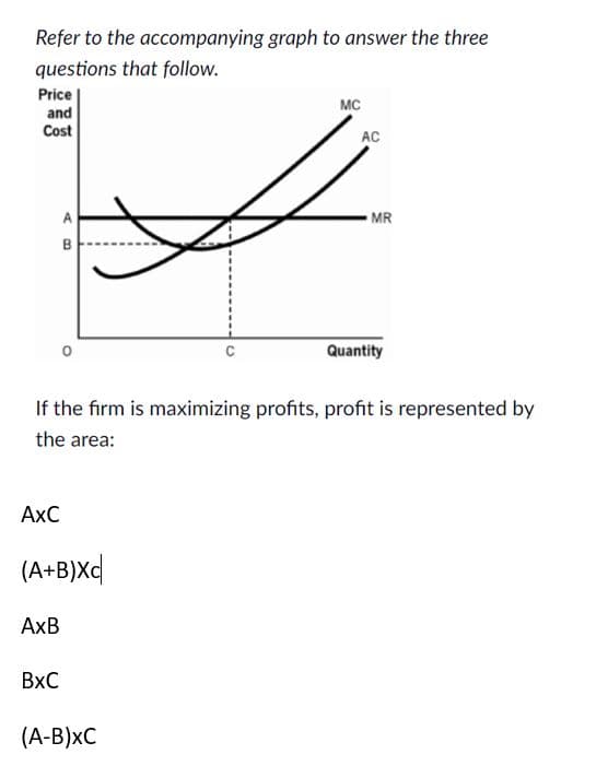 Refer to the accompanying graph to answer the three
questions that follow.
Price
MC
and
Cost
AC
MR
Quantity
If the firm is maximizing profits, profit is represented by
the area:
AxC
(A+B)xd
AxB
BxC
(А-B)xC
