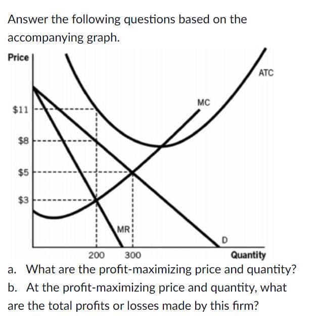 Answer the following questions based on the
accompanying graph.
Price
ATC
MC
$11
$8
$5
$3
MR
D
200
300
Quantity
a. What are the profit-maximizing price and quantity?
b. At the profit-maximizing price and quantity, what
are the total profits or losses made by this firm?
