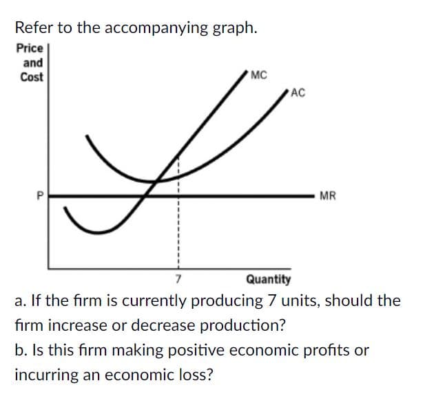 Refer to the accompanying graph.
Price
and
Cost
MC
AC
P.
MR
Quantity
a. If the firm is currently producing 7 units, should the
fırm increase or decrease production?
b. Is this firm making positive economic profits or
incurring an economic loss?
