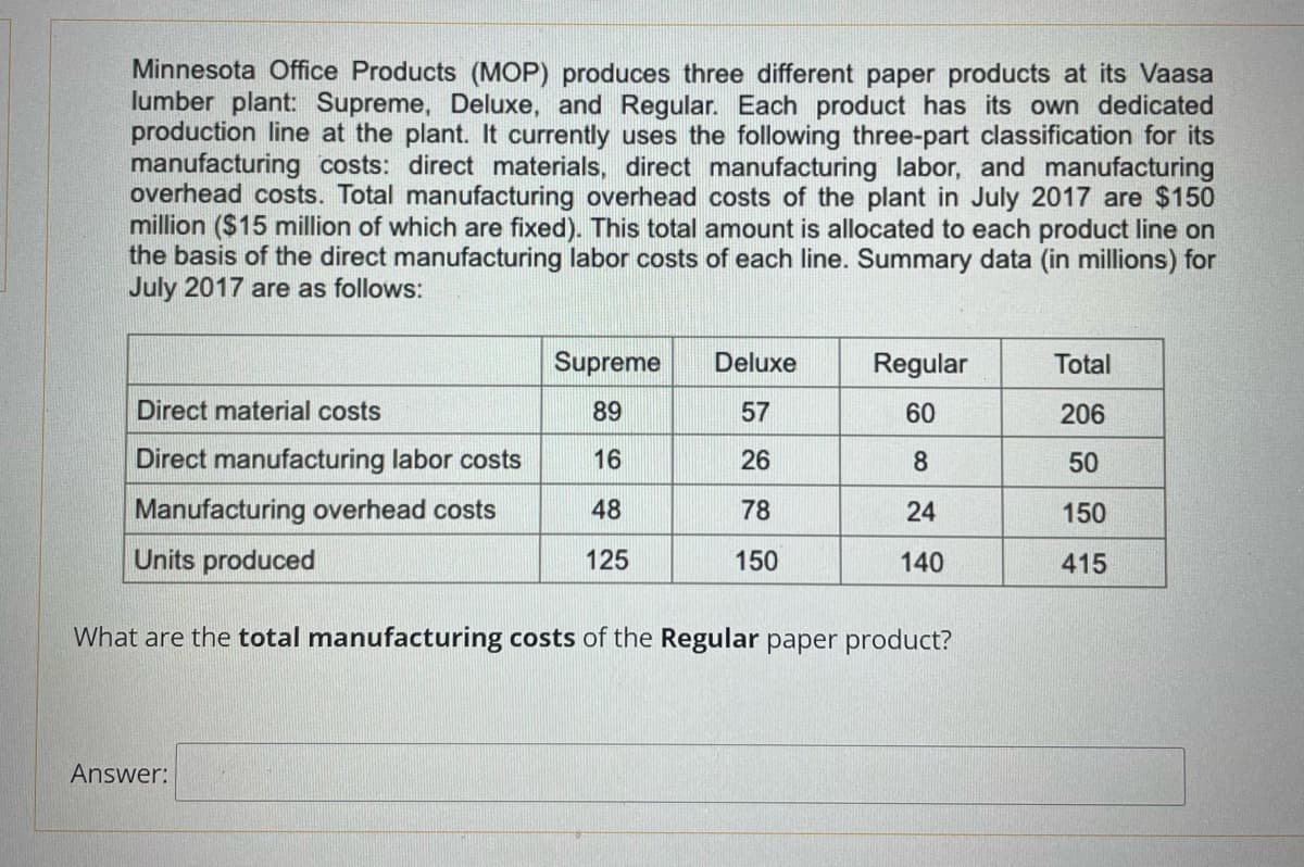 Minnesota Office Products (MOP) produces three different paper products at its Vaasa
lumber plant: Supreme, Deluxe, and Regular. Each product has its own dedicated
production line at the plant. It currently uses the following three-part classification for its
manufacturing costs: direct materials, direct manufacturing labor, and manufacturing
overhead costs. Total manufacturing overhead costs of the plant in July 2017 are $150
million ($15 million of which are fixed). This total amount is allocated to each product line on
the basis of the direct manufacturing labor costs of each line. Summary data (in millions) for
July 2017 are as follows:
Supreme
89
16
48
125
Answer:
Deluxe
57
26
78
150
Regular
60
8
24
140
Direct material costs
Direct manufacturing labor costs
Manufacturing overhead costs
Units produced
What are the total manufacturing costs of the Regular paper product?
Total
206
50
150
415