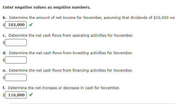 Enter negative values as negative numbers.
b. Determine the amount of net income for November, assuming that dividends of $10,000 we
102,000 ✓
c. Determine the net cash flows from operating activities for November.
d. Determine the net cash flows from investing activities for November.
e. Determine the net cash flows from financing activities for November.
f. Determine the net increase or decrease in cash for November.
$116,000 ✓