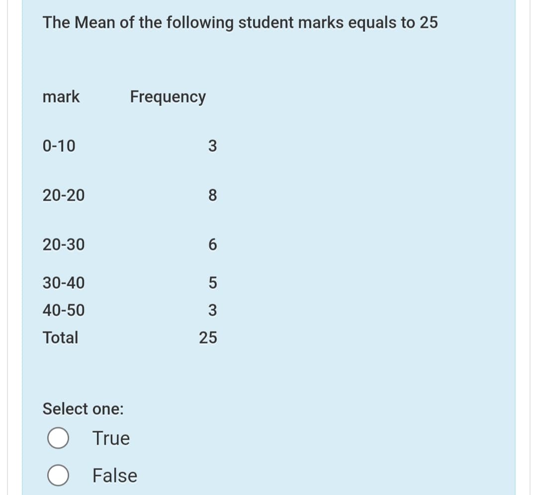 The Mean of the following student marks equals to 25
mark
Frequency
0-10
20-20
8
20-30
30-40
40-50
3
Total
25
Select one:
True
False
3.
