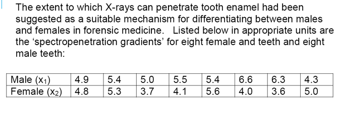 The extent to which X-rays can penetrate tooth enamel had been
suggested as a suitable mechanism for differentiating between males
and females in forensic medicine. Listed below in appropriate units are
the 'spectropenetration gradients' for eight female and teeth and eight
male teeth:
Male (x1)
Female (X2)
4.9
5.4
5.0
5.5
5.4
6.6
6.3
4.3
4.8
5.3
3.7
4.1
5.6
4.0
3.6
5.0
