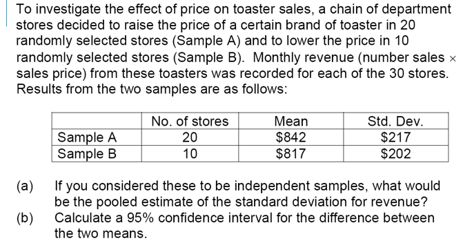 To investigate the effect of price on toaster sales, a chain of department
stores decided to raise the price of a certain brand of toaster in 20
randomly selected stores (Sample A) and to lower the price in 10
randomly selected stores (Sample B). Monthly revenue (number sales x
sales price) from these toasters was recorded for each of the 30 stores.
Results from the two samples are as follows:
No. of stores
Sample A
Sample B
Mean
$842
$817
Std. Dev.
$217
$202
20
10
If you considered these to be independent samples, what would
be the pooled estimate of the standard deviation for revenue?
Calculate a 95% confidence interval for the difference between
(a)
(b)
the two means.
