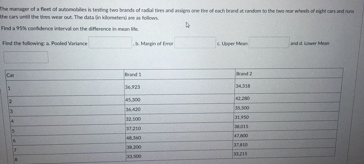 The manager of a fleet of automobiles is testing two brands of radial tires and assigns one tire of each brand at random to the two rear wheels of eight cars and runs
the cars until the tires wear out. The data (in kilometers) are as follows.
Find a 95% confidence interval on the difference in mean life.
Find the following: a. Pooled Variance
, b. Margin of Error
c. Upper Mean
and d. Lower Mean
Car
Brand 1
Brand 2
1.
36,923
34,318
12.
45,300
42,280
36,420
35,500
3
31,950
4
32,100
37,210
38,015
47,800
48,360
37.810
38,200
33,215
33,500
8
