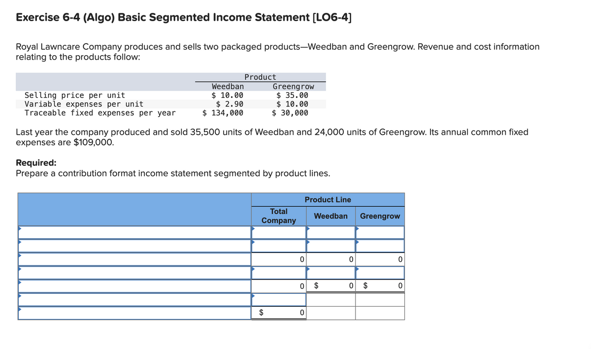 Exercise 6-4 (Algo) Basic Segmented Income Statement [LO6-4]
Royal Lawncare Company produces and sells two packaged products-Weedban and Greengrow. Revenue and cost information
relating to the products follow:
Product
Selling price per unit
Weedban
$ 10.00
Greengrow
$ 35.00
Variable expenses per unit
$ 2.90
$ 10.00
Traceable fixed expenses per year
$ 134,000
$ 30,000
Last year the company produced and sold 35,500 units of Weedban and 24,000 units of Greengrow. Its annual common fixed
expenses are $109,000.
Required:
Prepare a contribution format income statement segmented by product lines.
Product Line
Total
Company
Weedban
Greengrow
ᏌᏊ
$
0
0
0
0 $