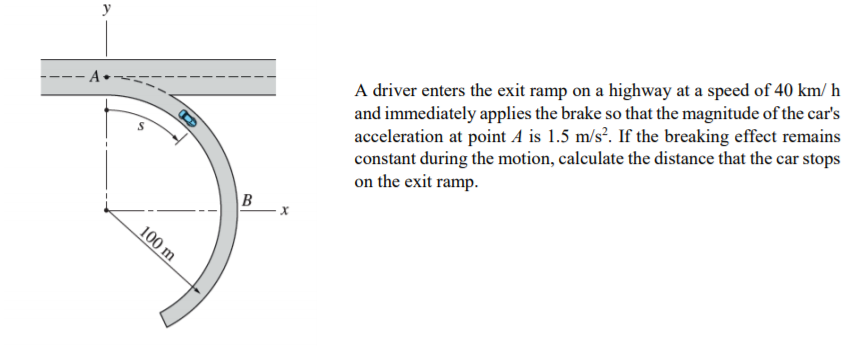 y
A driver enters the exit ramp on a highway at a speed of 40 km/ h
and immediately applies the brake so that the magnitude of the car's
acceleration at point A is 1.5 m/s². If the breaking effect remains
constant during the motion, calculate the distance that the car stops
on the exit ramp.
B
100 m

