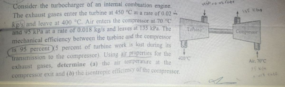 Consider the turbocharger of an internal combustion engine.
The exhaust gases enter the turbine at 450 °C at a rate of 0.02
kg/s and leave at 400 °C. Air enters the compressor at 70 °C
and 95 kPa at a rate of 0.018 kg/s and leaves at 135 kPa. The
compressor
mechanical efficiency between the turbine and the
is 95 percent (5 percent of turbine work is lost during its
transmission to the compressor). Using air properties for the
exhaust gases, determine (a) the air temperature at the
compressor exit and (b) the isentropic efficiency of the compressor.
Turbine
400 €
Compressor
Air, 70°C
*alf vote