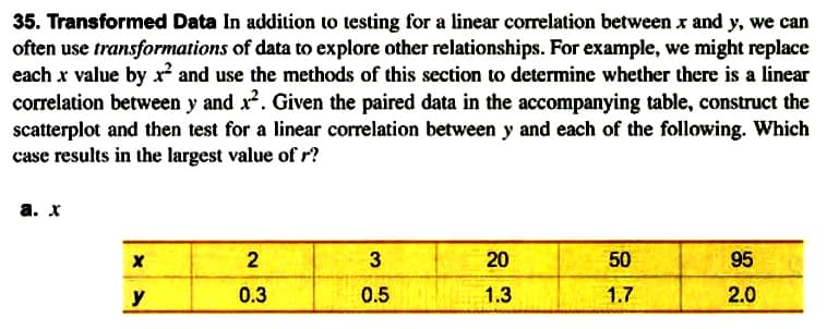 35. Transformed Data In addition to testing for a linear correlation between x and y, we can
often use transformations of data to explore other relationships. For example, we might replace
each x value by r² and use the methods of this section to determine whether there is a linear
correlation between y and x. Given the paired data in the accompanying table, construct the
scatterplot and then test for a linear correlation between y and each of the following. Which
case results in the largest value of r?
а. х
20
50
95
y
0.3
0.5
1.3
1.7
2.0
