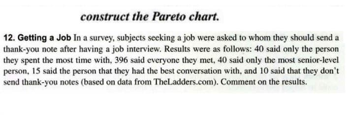 construct the Pareto chart.
12. Getting a Job In a survey, subjects seeking a job were asked to whom they should send a
thank-you note after having a job interview. Results were as follows: 40 said only the person
they spent the most time with, 396 said everyone they met, 40 said only the most senior-level
person, 15 said the person that they had the best conversation with, and 10 said that they don't
send thank-you notes (based on data from TheLadders.com). Comment on the results.
