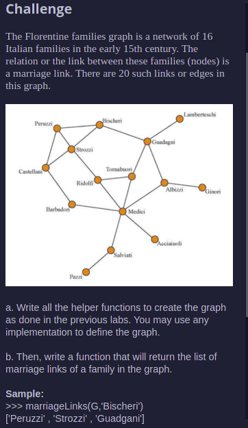 Challenge
The Florentine families graph is a network of 16
Italian families in the early 15th century. The
relation or the link between these families (nodes) is
a marriage link. There are 20 such links or edges in
this graph.
Lamberteschi
Peruzzi
Bischeri
Guadagni
Strozzi
Castellan
Tomabuori
Ridolfi
Albizzi
Ginori
Barbadon
Medici
Acciaiuoli
Salviati
Pazzi
a. Write all the helper functions to create the graph
as done in the previous labs. You may use any
implementation to define the graph.
b. Then, write a function that will return the list of
marriage links of a family in the graph.
Sample:
>>> marriageLinks(G,'Bischeri')
['Peruzzi' , 'Strozzi' , 'Guadgani]
