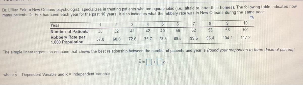 Dr. Lillian Fok, a New Orleans psychologist, specializes in treating patients who are agoraphobic (i.e., afraid to leave their homes). The following table indicates how
many patients Dr. Fok has seen each year for the past 10 years. It also indicates what the robbery rate was in New Orleans during the same year:
Year
1
3
4
5
7
8
10
Number of Patients
35
32
41
42
40
56
62
53
58
62
Robbery Rate per
1,000 Population
57.8
60.6
72.6
75.7
78.5
89.5
99.6
95.4
104.1
117.2
The simple linear regression equation that shows the best relationship between the number of patients and year is (round your responses to three decimal places):
where y = Dependent Variable and x = Independent Variable.
