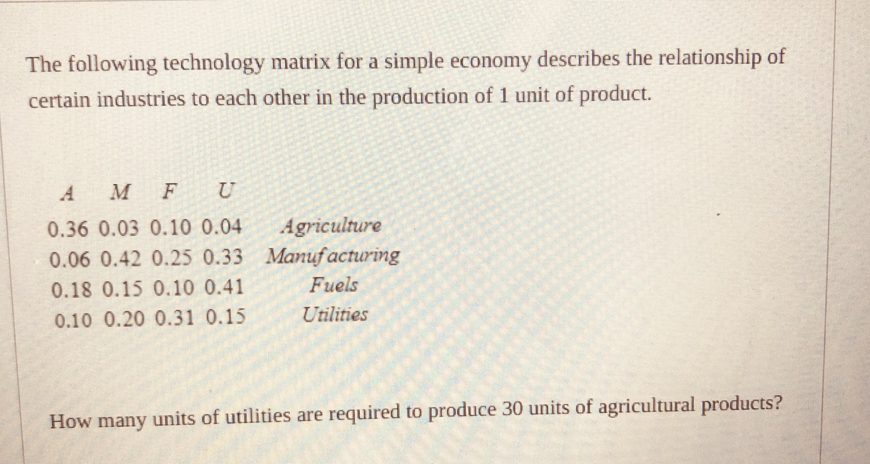 How many units of utilities are
required to produce 30 units of agricultural products?
