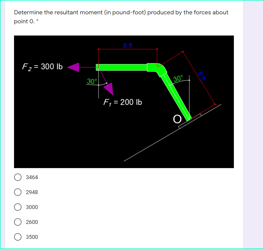 Determine the resultant moment (in pound-foot) produced by the forces about
point 0. *
8 ft
F2 = 300 lb
30°
30°
F, = 200 lb
3464
2948
3000
2600
O 3500
8 ft
