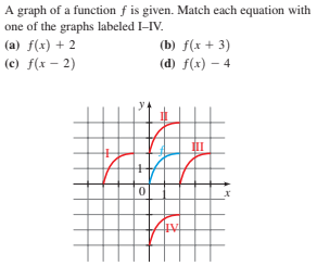 A graph of a function f is given. Match each equation with
one of the graphs labeled I-IV.
(a) f(x) + 2
(c) f(x – 2)
(b) f(x + 3)
(d) f(x) – 4
IV
