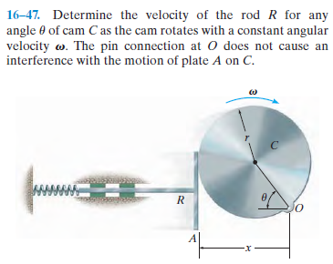 16-47. Determine the velocity of the rod R for any
angle 0 of cam C as the cam rotates with a constant angular
velocity w. The pin connection at 0 does not cause an
interference with the motion of plate A on C.
