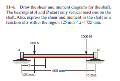 11-6. Draw the shear and moment diagrams for the shaft.
The bearings at A and B exert only vertical reactions on the
shaft. Alsa, express the shear and moment in the shaft as a
function of x within the region 125 mm <<I<725 mm.
1300N
S00 N
600 mm
125 mm
75 mm
