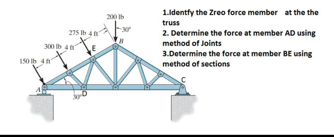 1.ldentfy the Zreo force member at the the
200 lb
truss
30°
275 lb 4 ft
2. Determine the force at member AD using
В
method of Joints
300 lb 4 ft
3.Determine the force at member BE using
150 lb 4 ft'
method of sections
30°
