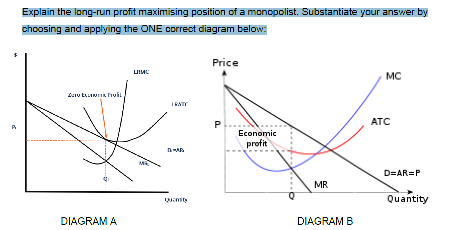 Explain the long-run profit maximising position of a monopolist. Substantiate your answer by
choosing and applying the ONE correct diagram below:
Price
LRMC
MC
Zero Economic Profit
LRATC
P
ATC
PL
Economic
profit
D-ARL
MR
D=AR=P
MR
Quantity
Quantity
DIAGRAM A
DIAGRAM B
