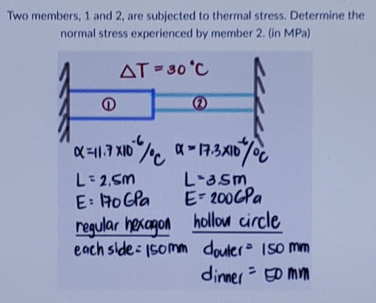 Two members, 1 and 2, are subjected to thermal stress. Determine the
normal stress experienced by member 2. (in MPa)
AT-30 °C
X=11.7 XID
L-2,5M
L-3sm
E- 200GPA
E: AoGla
regular hexanon hollow circle
each side: 1somm douler I50 mm
dinner = ED mm
