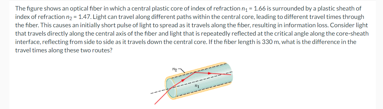 The figure shows an optical fiber in which a central plastic core of index of refraction n1 = 1.66 is surrounded by a plastic sheath of
index of refraction n2 = 1.47. Light can travel along different paths within the central core, leading to different travel times through
the fiber. This causes an initially short pulse of light to spread as it travels along the fiber, resulting in information loss. Consider light
that travels directly along the central axis of the fiber and light that is repeatedly reflected at the critical angle along the core-sheath
interface, reflecting from side to side as it travels down the central core. If the fiber length is 330 m, what is the difference in the
travel times along these two routes?
39371
