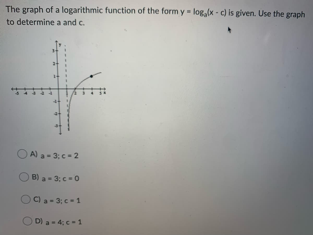 The graph of a logarithmic function of the form y = log,(x - c) is given. Use the graph
to determine a and c.
1-
%3D
A) a = 3; c = 2
B) a = 3; c = 0
C) a = 3; c = 1
D) a = 4; c = 1
